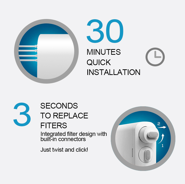 Direct Flow Reverse Osmosis System Water Purifier 4.jpg